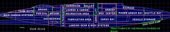 Blast Doors.webp