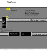 Tram Problem SitRep.webp