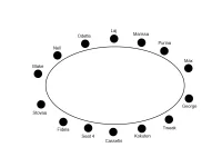 Cirrus Seating Chart.webp